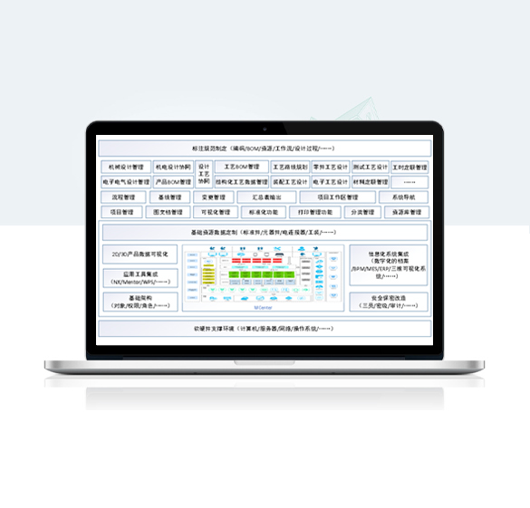 北京科思诚科技有限公司-航天科技某研究所--机电一体化PLM建设项目